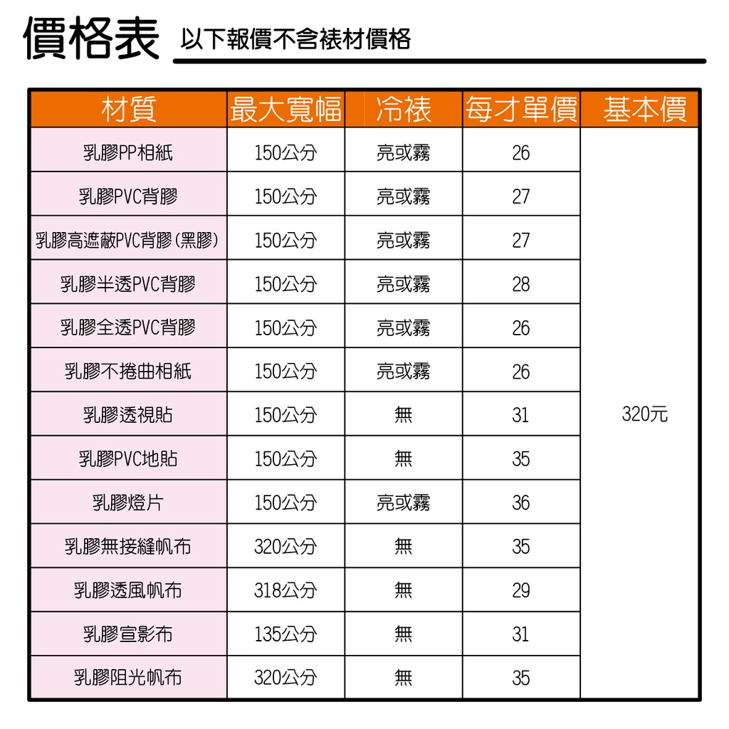 大圖輸出乳膠不織布壁紙印刷設計 便宜優質快速服務 海報壁紙海報壁紙印刷海報印刷海報設計客製化海報 蝦皮購物