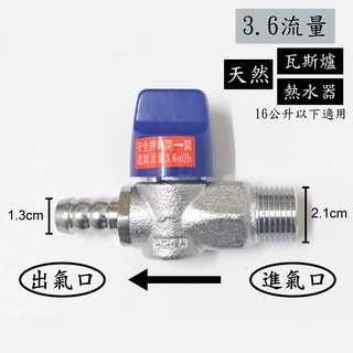 【臺灣製】天然瓦斯安全開關4分牙x4分插心(3.6流量) 安全球閥遮斷器 天然瓦斯開關 瓦斯考克 調整器 超流量 遮斷器