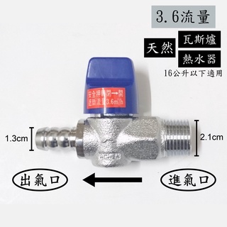 【台灣製】天然瓦斯安全開關4分牙x4分插心(3.6流量) 安全球閥遮斷器 天然瓦斯開關 瓦斯考克 調整器 超流量 遮斷器