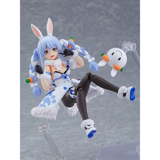 【米朧家】現貨 figma 529 hololive 兔田佩克拉 可動模型