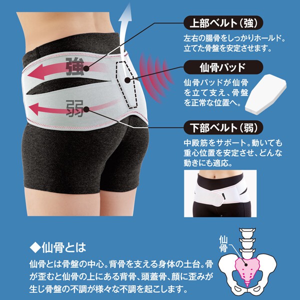 日本高彈盆骨帶產后骨盆前傾矯正假胯寬收胯神器骨盆提臀修復超薄 蝦皮購物