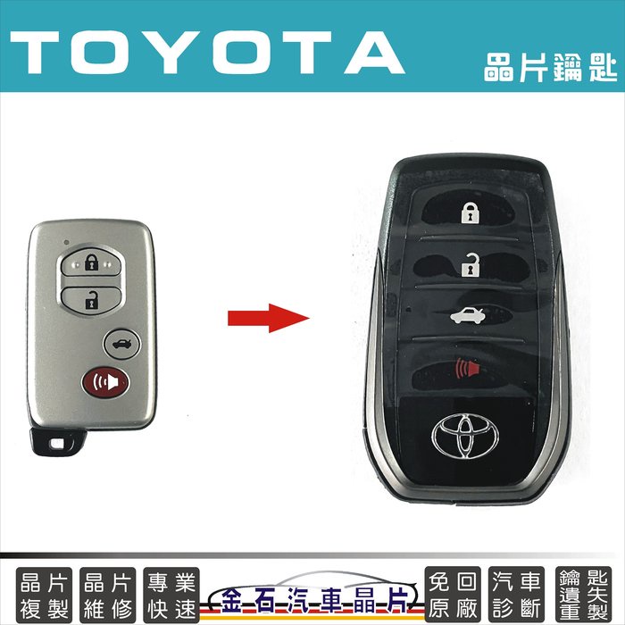 TOYOTA 豐田 WISH ALTIS CAMRY 感應鑰匙 備份 高品質 汽車晶片 不用回原廠