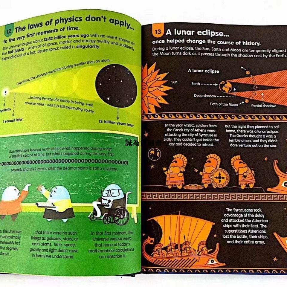 英文原版 少兒百科全書things To Know About 100科學大發現系列9冊精裝 蝦皮購物