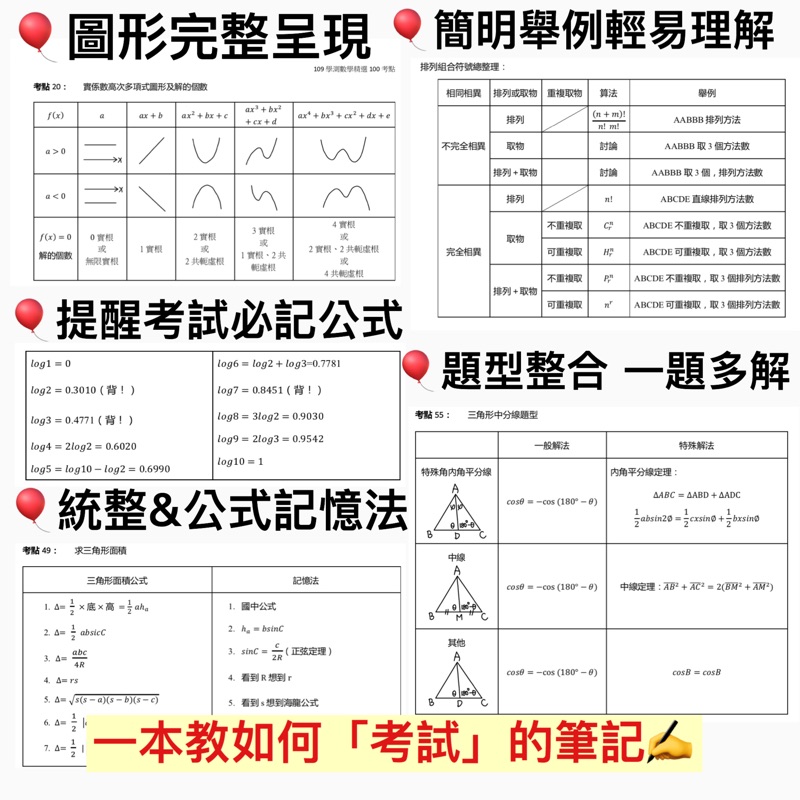 50 素晴らしい中学数学公式印刷 最高のぬりえ