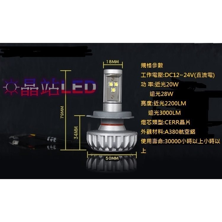《晶站》 3S LED大燈 無風扇款式 美國CREE 3晶 H1 H4 H7 H8 H11 9006