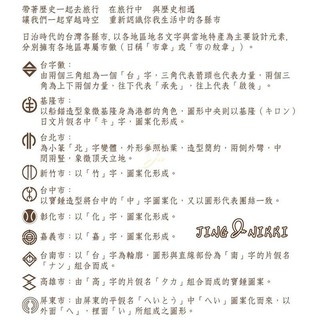 行李掛牌-吊牌-旅行箱掛牌-基隆市-U-日製市徽-旅行吊牌-託運牌-原木-雷雕-客製-旅遊牌-現貨-免運-登機牌-防潑水