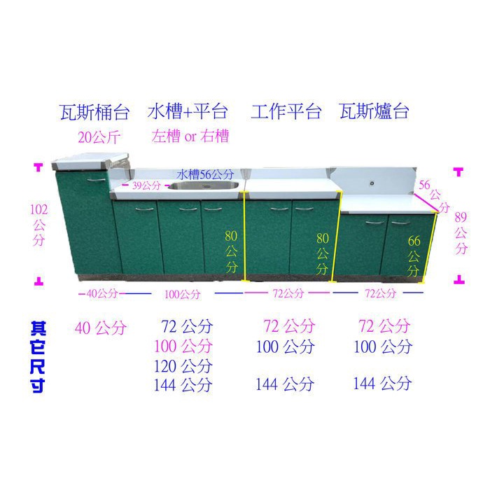 全新 家具批發--全新 4件式流理台 304#台面 水槽工作台+工作平台+瓦斯爐台+瓦斯桶台~工廠直營