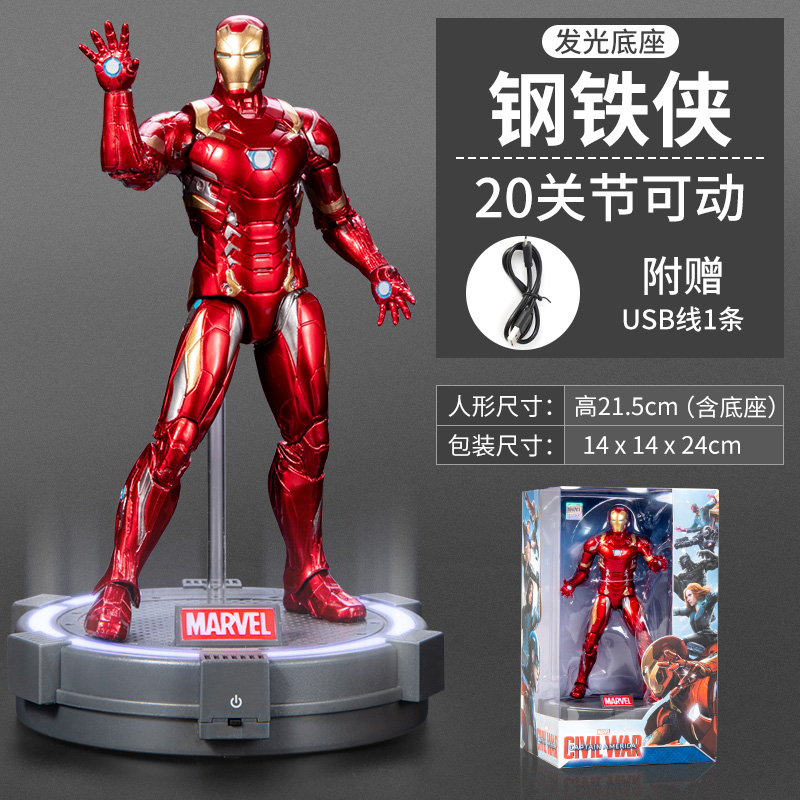 Marvel 鋼鐵人模型 拍賣 評價與ptt熱推商品 21年4月 飛比價格