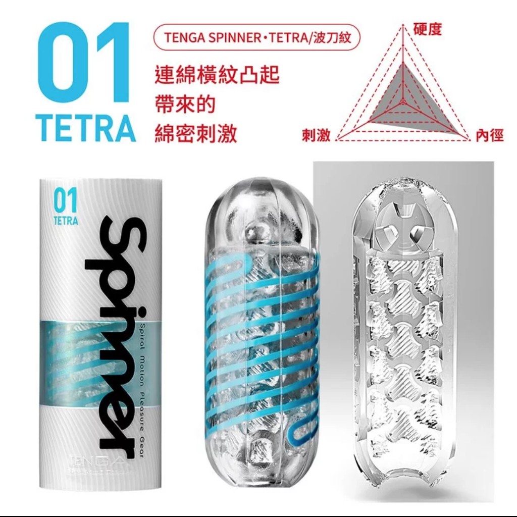 [現貨不用等] Tenga Spinner 001 刀波紋 包裝隠密原廠