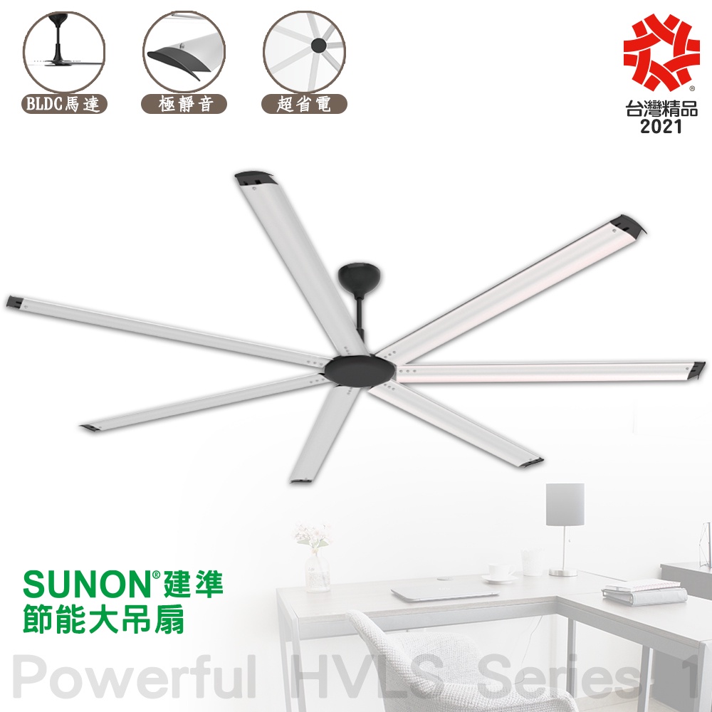 夏日買歪 SUNON 節能大吊扇 Powerful HVLS Series 1 工業用 天花板 涼扇 室內 風扇 節能