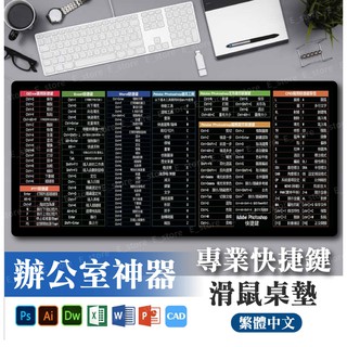 【現貨】繁中軟體快捷鍵滑鼠桌墊 超大滑鼠墊 美工美圖 軟體快速鍵 大桌墊 桌墊 世界地圖 滑鼠墊 滑鼠墊加大