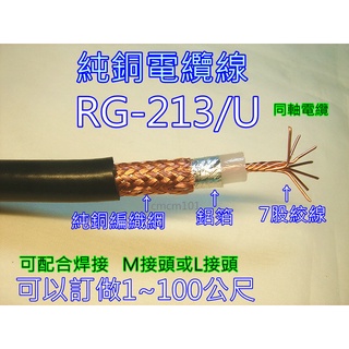 (可客製化長度+接頭)RG-213/U同軸電纜線(8D線) 10米長 兩端焊N公頭(含發票)