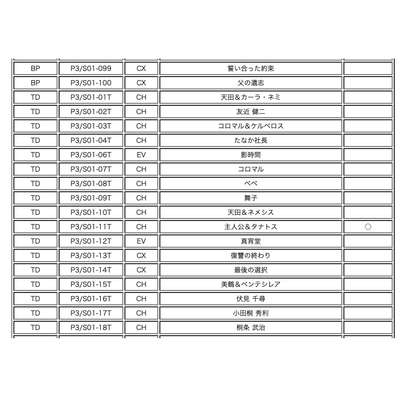 貓腳印三重店 Ws 女神異聞錄3 Persona 3 編年史收藏禮盒chronicle 紀念套組現貨 蝦皮購物