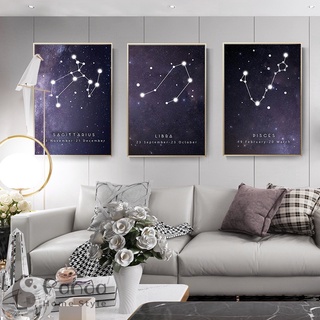 Panda裝飾畫唯美風景 無框畫芯現代十二星宿幾何抽象圖北歐風格房間裝飾畫高畫質藝術掛畫