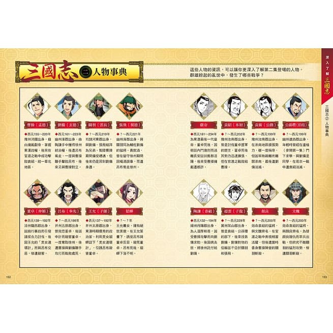 小熊 歷史漫畫三國志系列 全套六冊 蝦皮購物