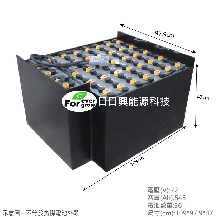 【日日興能源科技】 UNU NICHIYU 堆高機 FB35 電動堆高機蓄電池 72V545Ah
