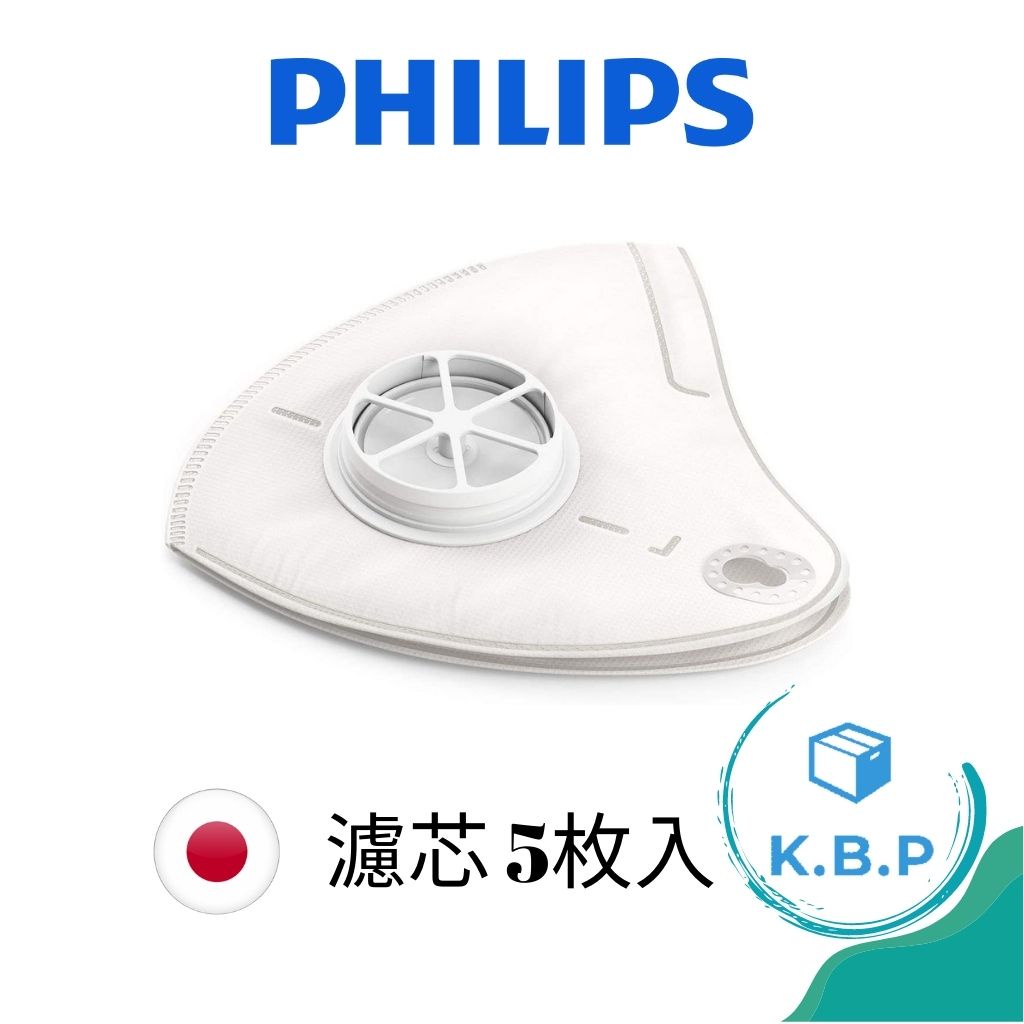 Philips飛利浦口罩 ACM066 加購 大人用 5枚入