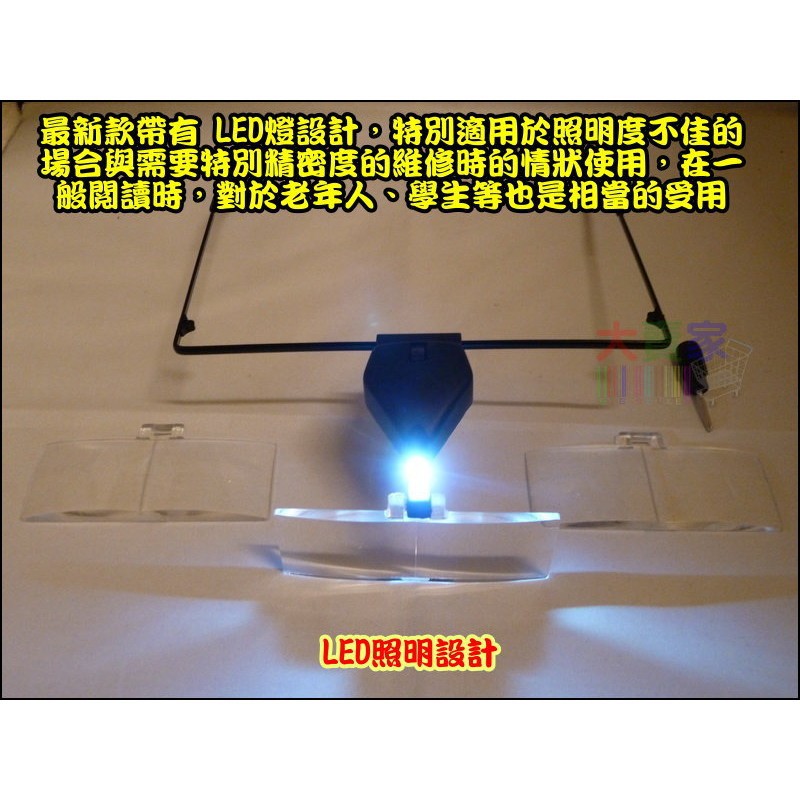 【台灣賣家】XO049 最新款帶LED燈 眼鏡式放大鏡 閱讀放大鏡 電器維修 鑒定 精細維修 可換鏡片 1.5~3.5倍