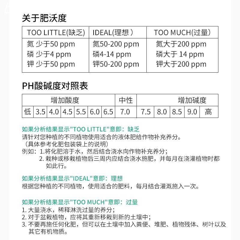 下殺土壤肥力測試儀植物ph值測試檢測儀花草盆酸堿度檢測儀器肥沃計bethany Twtw 蝦皮購物