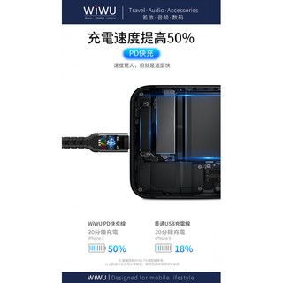WiWU MFI認證 30w-PD閃充傳輸線【Type C to Lightning 】-1M