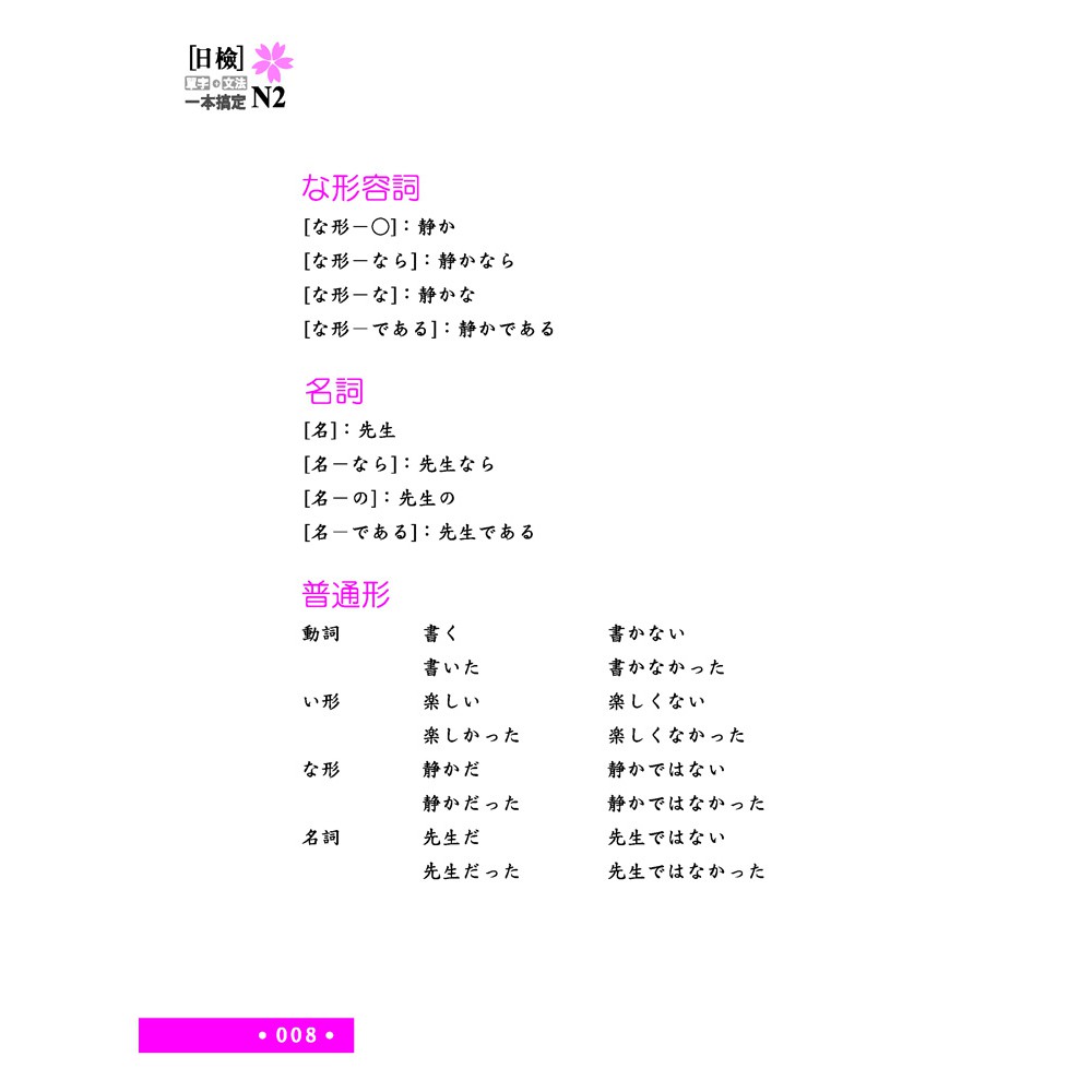 日檢單字 文法一本搞定n2 蝦皮購物