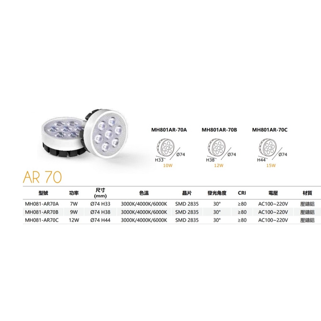 MARCH AR70 LED 崁燈 投射燈 7珠10W、9珠12W、12珠15W 三色可選 附變壓器