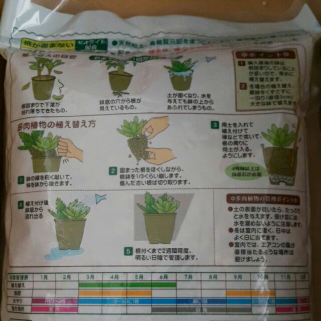 弘藝園藝 花之屋 仙人掌多肉植物專用培養土 2l 10l 日本原裝進口 蝦皮購物