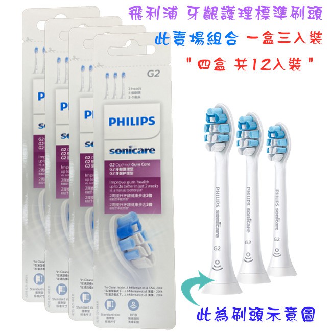 【PHILIPS 飛利浦】HX9033/67 G2 智能牙齦護理刷頭｜適用HX6XXX及HX9XXXX｜四盒共12個刷頭