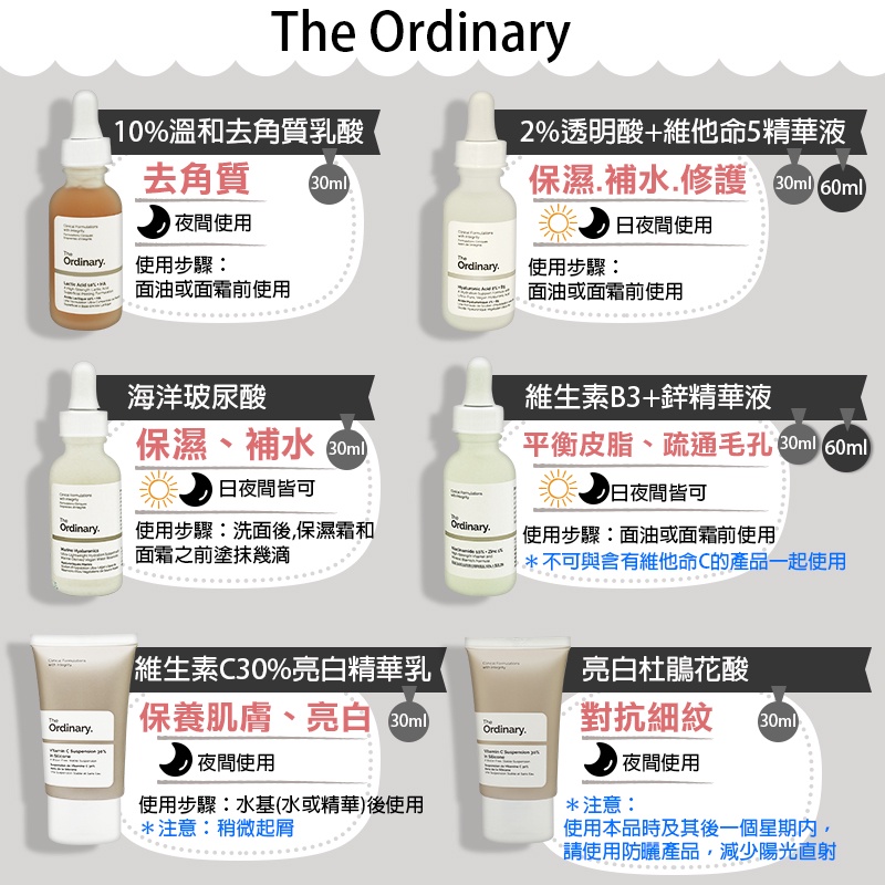 The Ordinary 精華液 咖啡因 角鯊烷油 維生素B3+鋅精華液 2%透明酸+維他命B5精華液 亮白杜鵑花酸