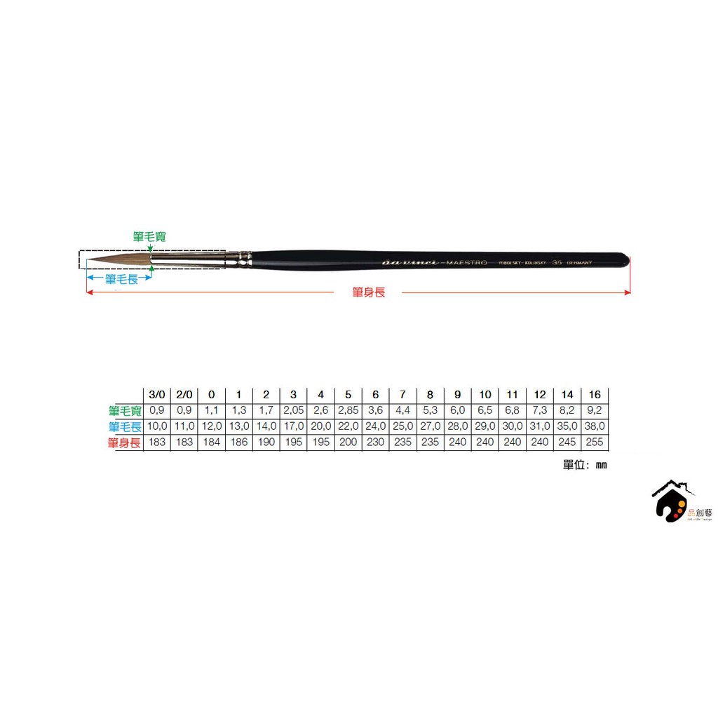 德國da Vinci達芬奇maestro V35 大師級純紅貂毛水彩畫筆 3 0 8號 蝦皮購物