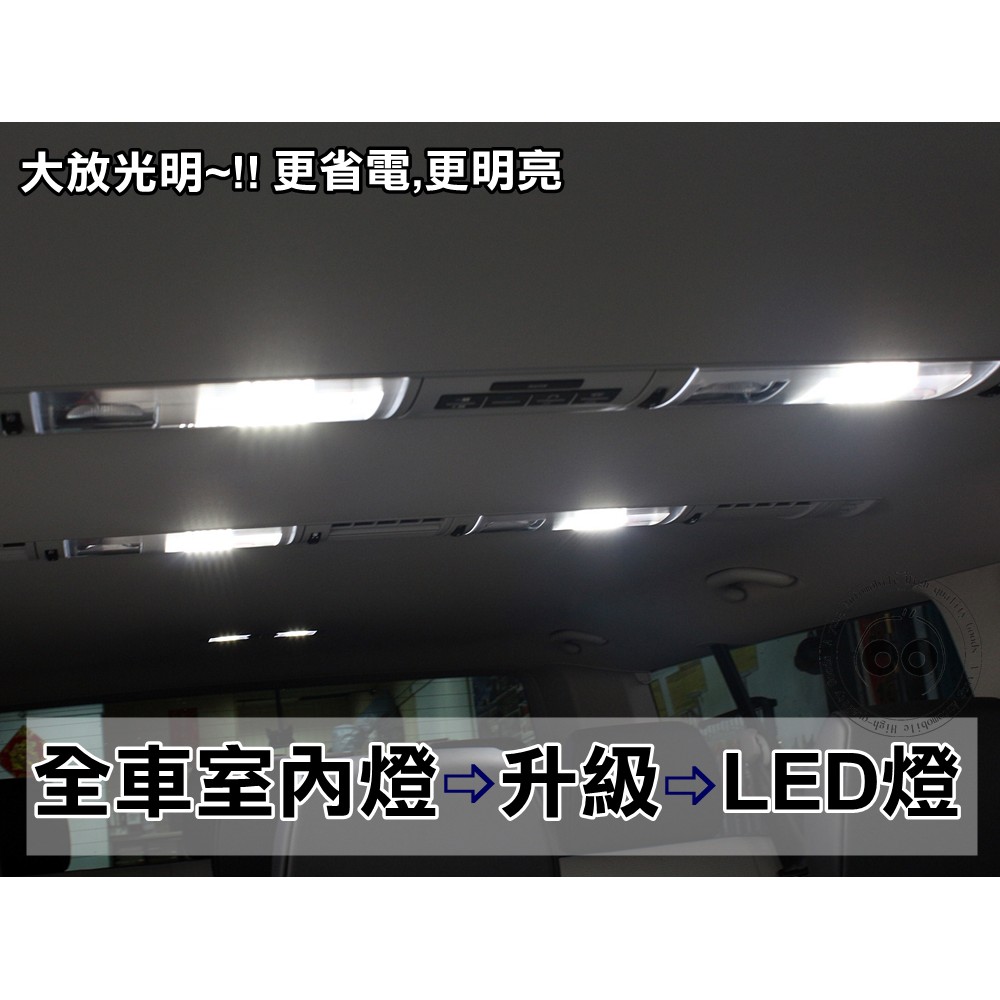 LED室內燈 閱讀燈 後廂燈 行李廂燈 燈片 板燈 VW車系各車款皆可安裝 VITARA SX4 SWIFT CIVIC