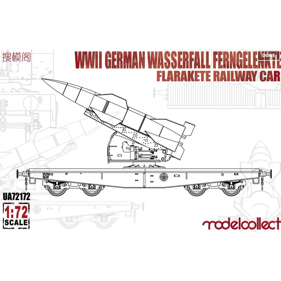 搜模閣 1/72 二戰德國-128mm鐵路平板車搭載v4導彈 貨號UA72172