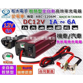 【電池達人】變電家 ABC-1206M 松大電子 汽車電池 充電機 電瓶 充電器 12V6AH 雙電壓 LED 電流表