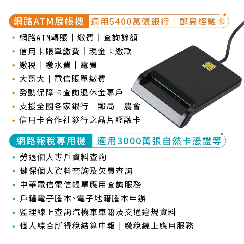 四合一功能 輕鬆報稅轉帳 智能ic晶片讀卡機atm讀卡機自然人憑證ic讀卡機讀卡機ic 晶片 蝦皮購物