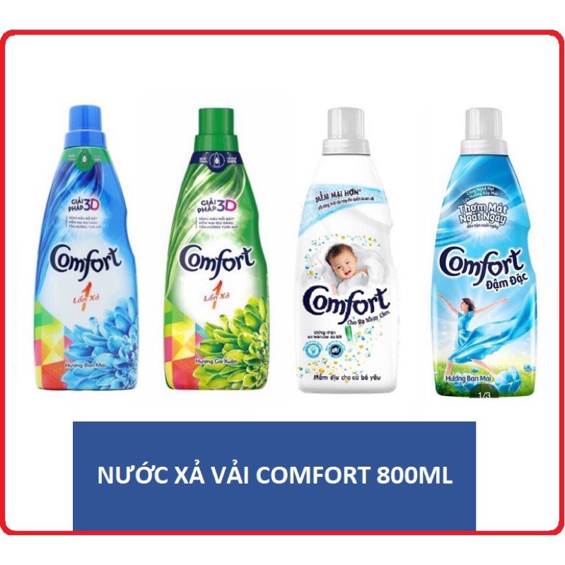 Comfort柔軟精 Ptt與dcard推薦網拍商品 2021年12月 飛比價格