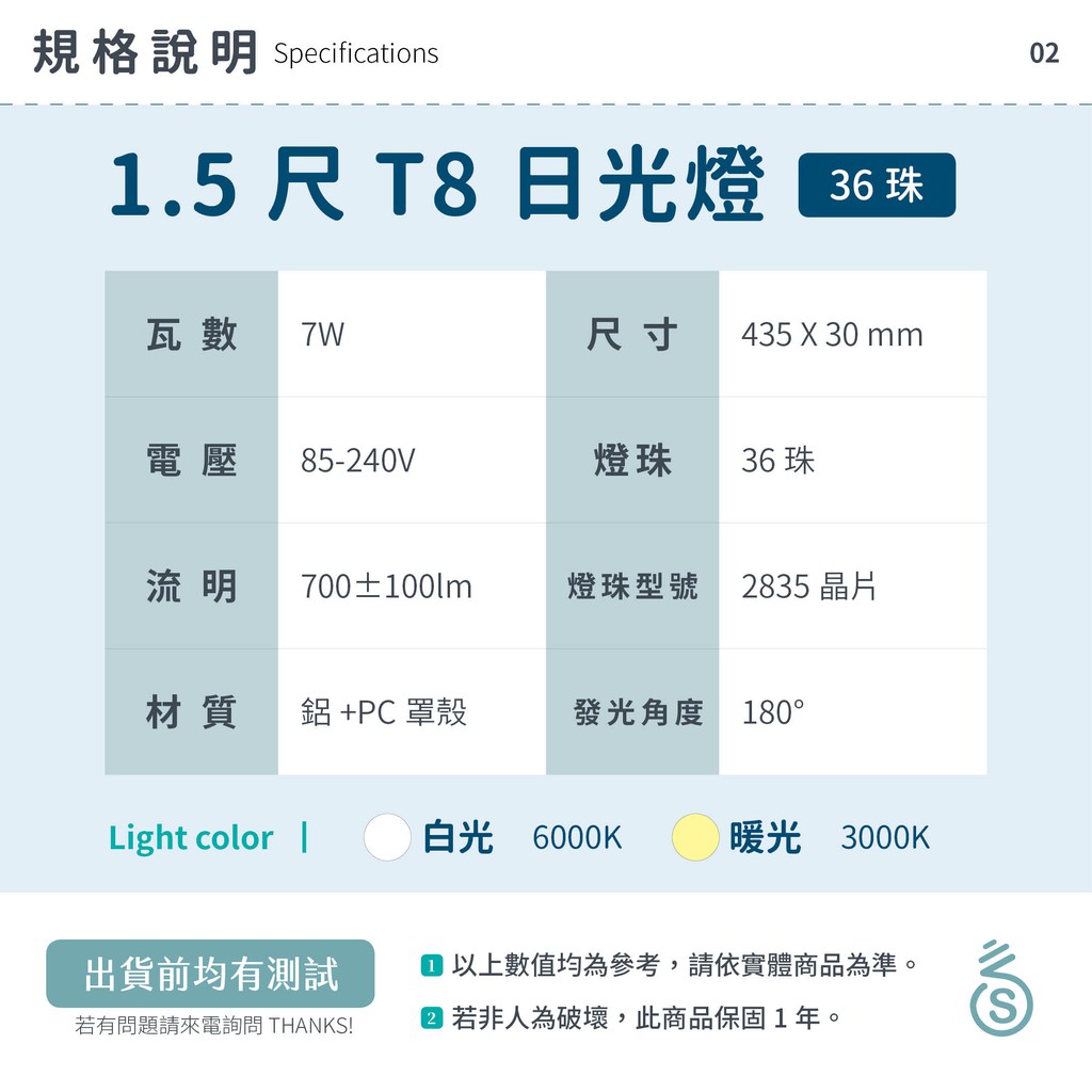 1 5尺t8燈管7w 乳白罩 白光 暖白 光譜照明 Led日光燈全電壓36珠節能分體可換傳統燈座 蝦皮購物