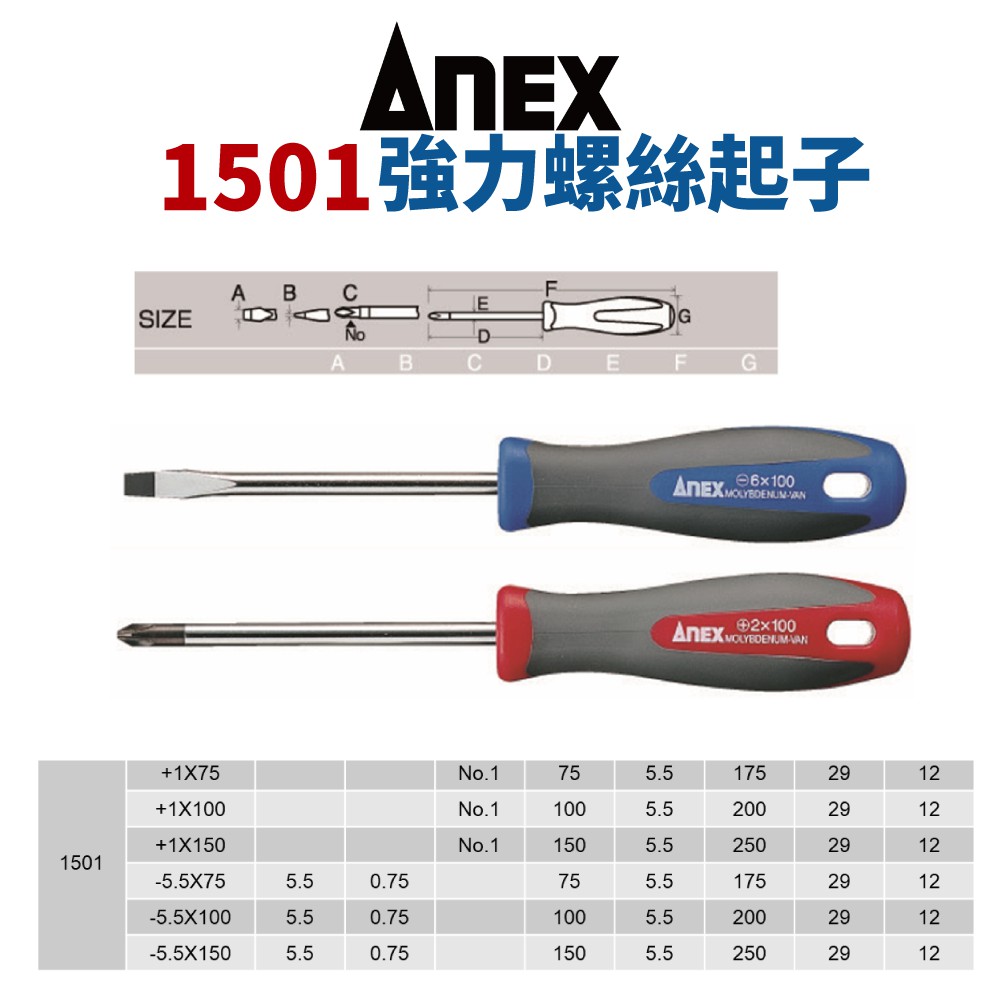 【Suey電子商城】日本ANEX1500系列 1501 一字 十字 彩條起子 螺絲起子 起子