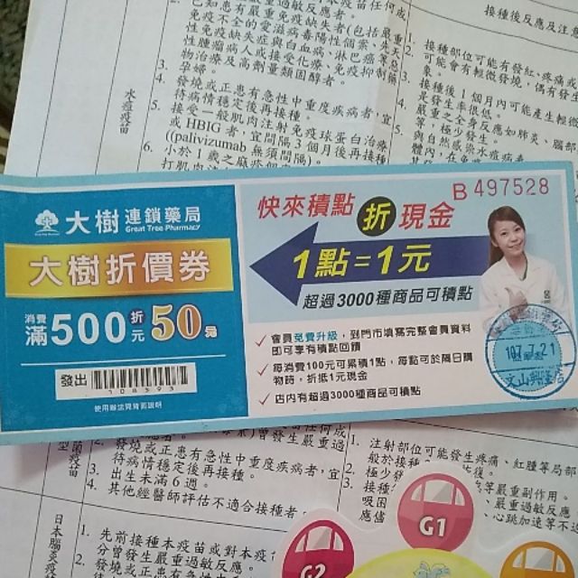 大樹藥局滿500元折價券 蝦皮購物