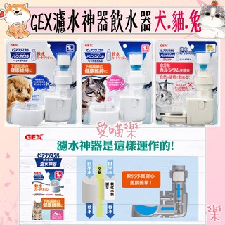 【GEX】濾水神器 犬貓飲水器 濾芯 濾水 神器 飲水器 犬用 深皿 貓用 淺皿 兔用 防咬鋼圈－愛喵樂寵物