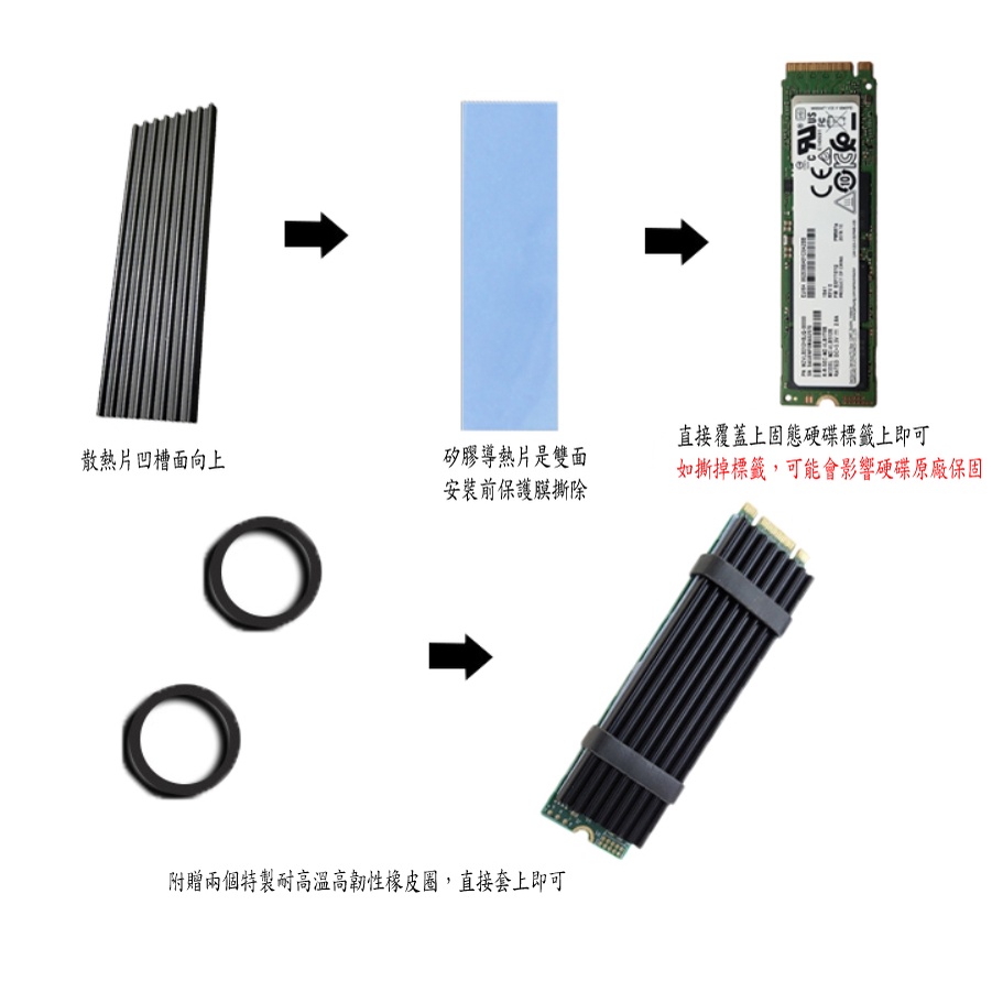 SSD 散熱片 M2 2280 22100 鋁合金散熱片 PCIe NVMe SSD  NGFF SATA 固態硬碟散熱