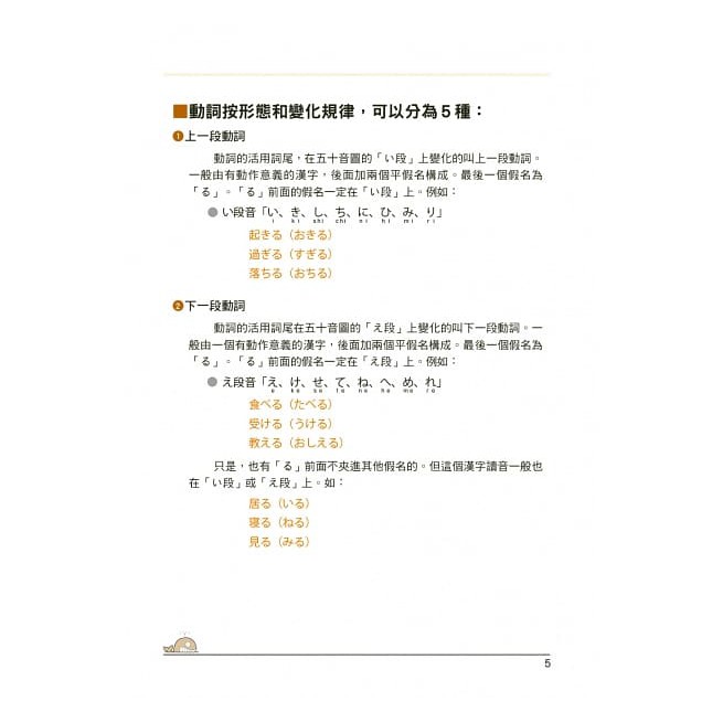 山田社 新制對應朗讀版日本語動詞活用辭典n3 N4 N5單字辭典 25k Mp3 蝦皮購物