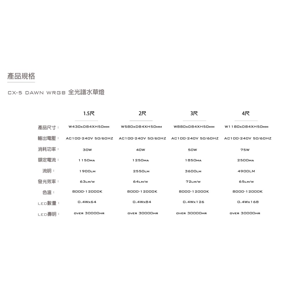 Cx 5 Dawn 高演色水草燈 Wrgb全光譜水草燈專業水草燈具 蝦皮購物