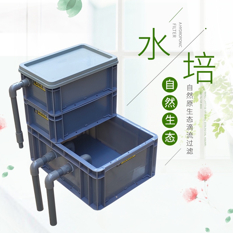 生態循環系統的價格推薦 21年11月 比價比個夠biggo
