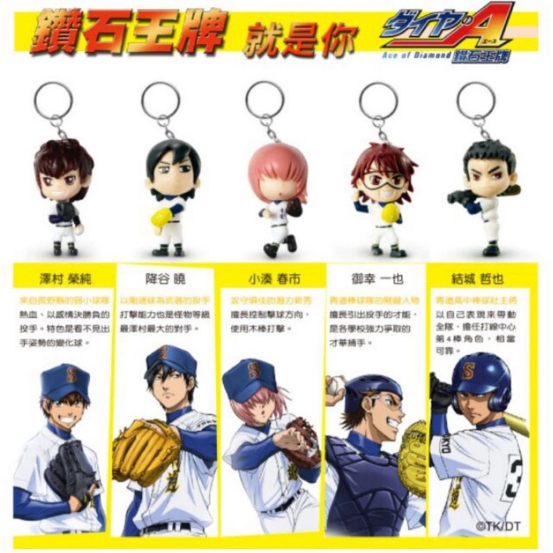 德恩奈鑽石王牌在自選的價格推薦 22年2月 比價比個夠biggo