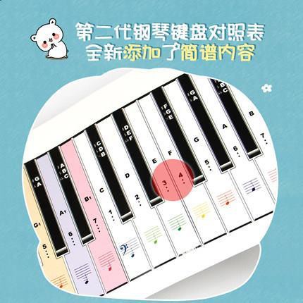 現貨 鍵鋼琴鍵盤鍵盤練習紙 對照表 彩色鋼琴鍵盤紙指法五線譜鍵盤圖 蝦皮購物