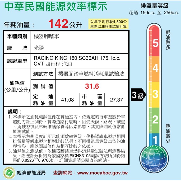 Kymco光陽2019 雷霆王180 Racing King 雙碟abs 送丟賠險汰舊換新退4千 蝦皮購物