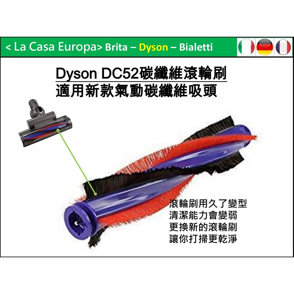 My Dyson DC52 CY22刷頭 刷毛。適用DC52 CY22 原廠碳纖維吸頭 氣動滾輪吸頭。原廠盒裝。