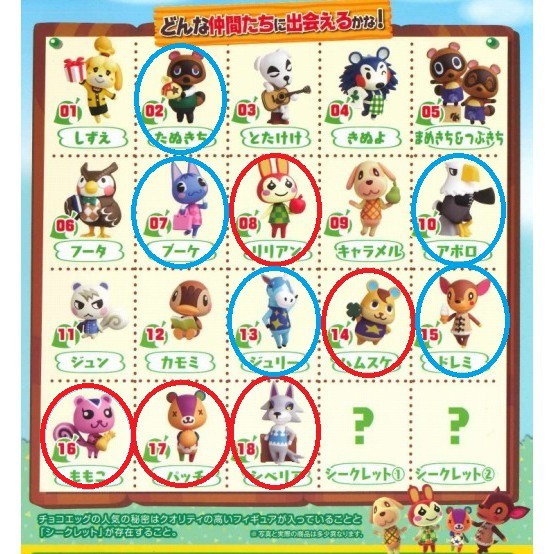 動物之森食玩 Ptt Dcard討論與高評價網拍商品 2021年12月 飛比價格