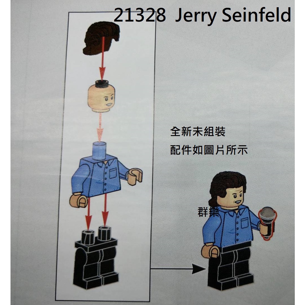 【群樂】LEGO 21328 人偶 Jerry Seinfeld 現貨不用等