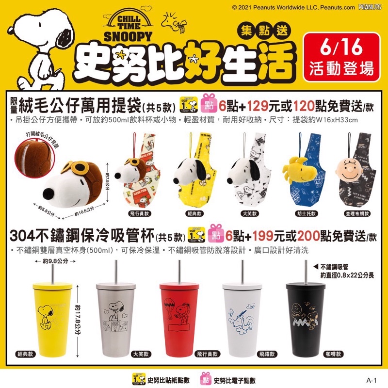 7 11 史努比杯的價格推薦 21年7月 比價比個夠biggo